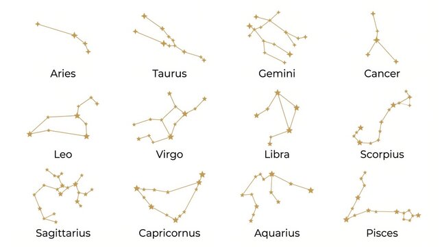 Astrological Zodiac Constellations Set Featuring Twelve Unique Star Patterns Representing Yearly Signs For Horoscope Predictions And Celestial Mapping Concepts Used By Astronomers And Science