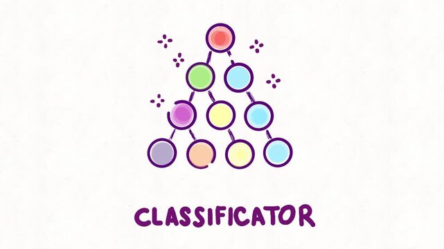 
Machine learning classifier animation with a colorful decision tree, representing artificial intelligence, data classification, algorithms, prediction, neural learning and