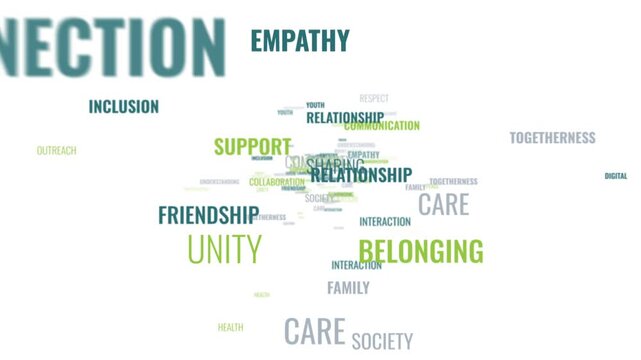 Animated 3D typography word cloud video flying through social concepts