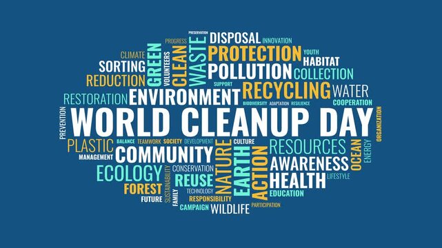 Animated World Cleanup Day word cloud graphic on blue background for e