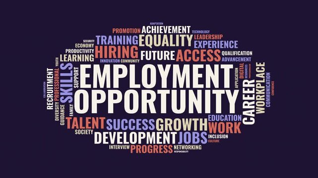 Animated employment opportunity word cloud graphic displaying career g