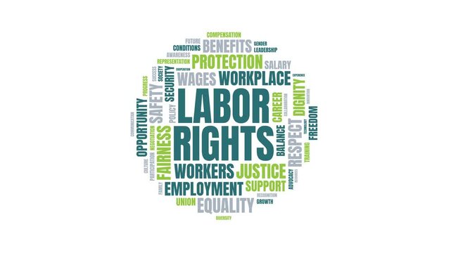 Labor rights word cloud animation featuring employment, workplace safe