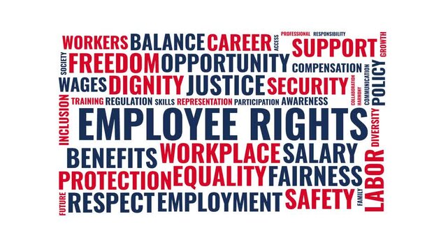Employee Rights and Labor Law Word Cloud Animation with Terms like Dig