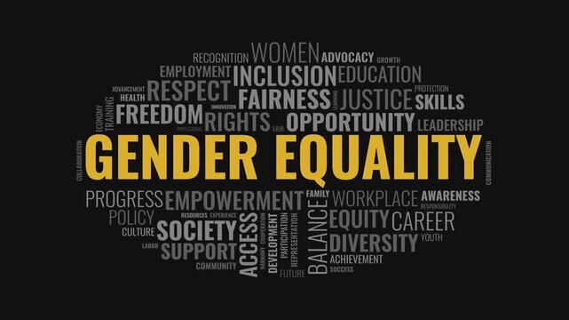 Gender Equality Animated Word Cloud Concept Video Featuring Social Jus