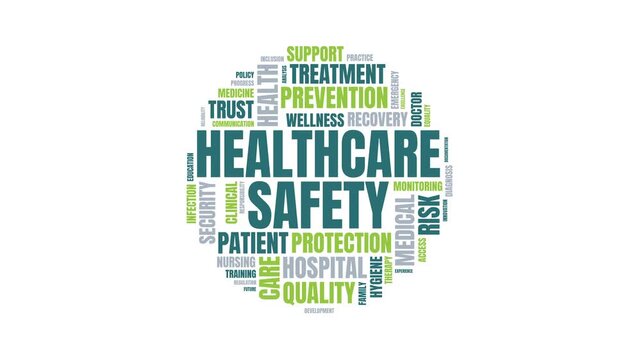 Healthcare and Safety Word Cloud Animation with Medical and Prevention