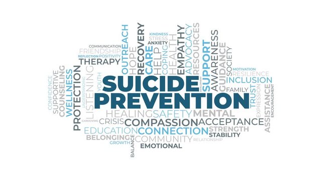 Suicide prevention word cloud animation with mental health and emotion