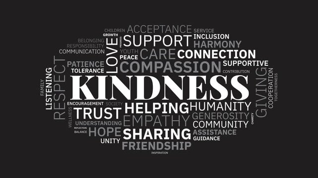 Kindness word cloud animation featuring positive social values and emo