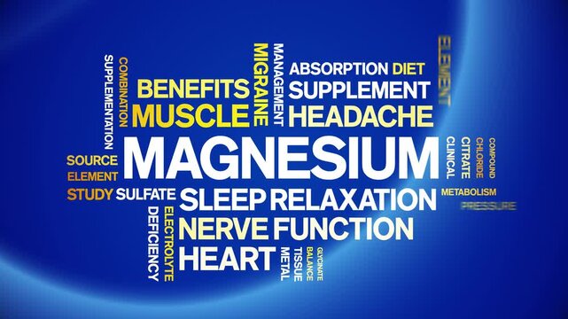 Magnesium animated word cloud-text design animation tag kinetic typography seamless loop.