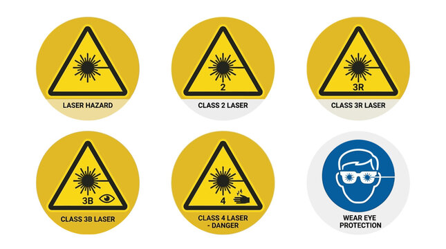 Laser Safety Warning Signs: Classes 2, 3R, 3B, 4 & Eye Protection