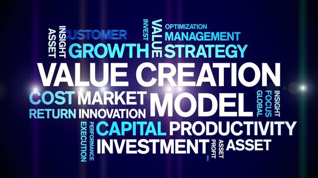 Value Creation Model animated word cloud-text design animation tag kinetic typography seamless loop.