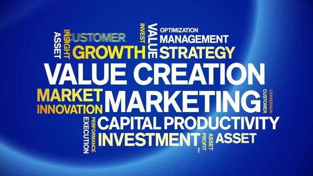 Value Creation Marketing animated word cloud-text design animation tag kinetic typography seamless loop.