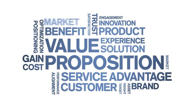 Value Proposition animated word cloud-text design animation tag kinetic typography seamless loop.