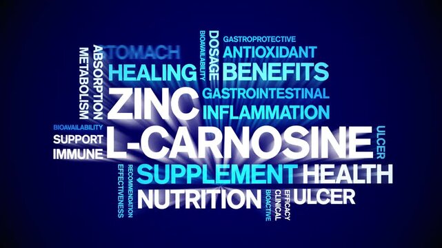 Zinc L-Carnosine animated word cloud-text design animation tag kinetic typography seamless loop.