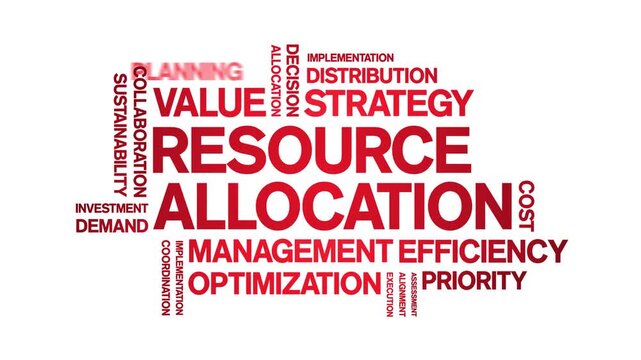 Resource Allocation animated word cloud-text design animation tag kinetic typography seamless loop.