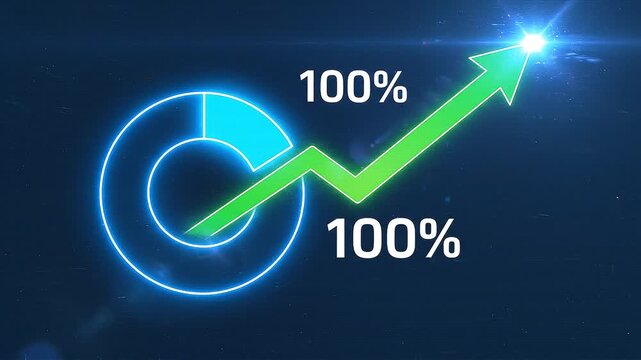 Glowing blue chart with green up arrow showing hundred percent success growth
