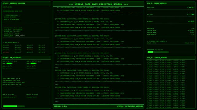 Neural core network topology GPU telemetry training terminal screen.
