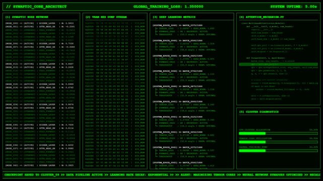 Synaptic neural network attention mechanism training terminal screen.