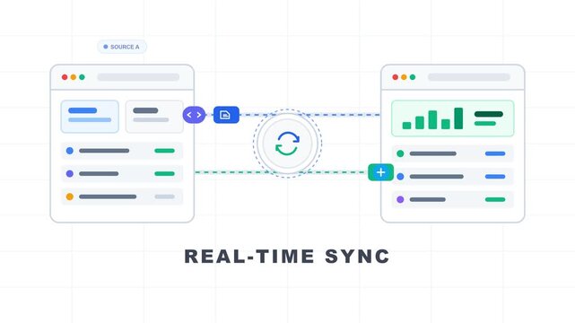 Real-time bidirectional data synchronization motion illustration between two digital platforms.