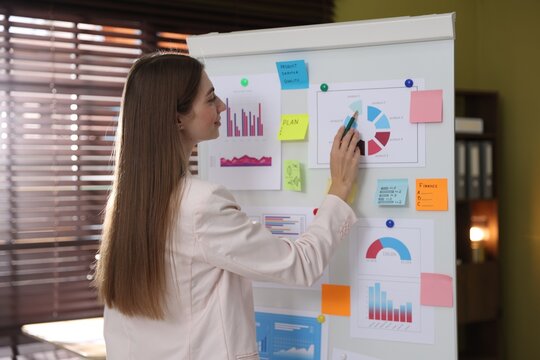 Woman working on flip chart with ideas and memo notes in office