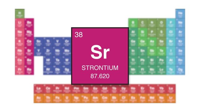 STRONTIUM Element 38 of the periodic table