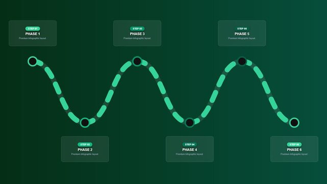 6 Steps Animated Roadmap Infographic Emerald Green Mint Curved Timeline Milestone Process Dark Mode