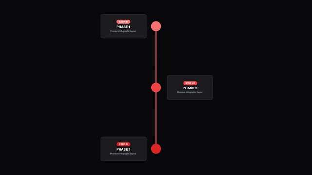 3 Steps Vertical Timeline Infographic Animation Coral Red Crimson Step by Step Process Flow
