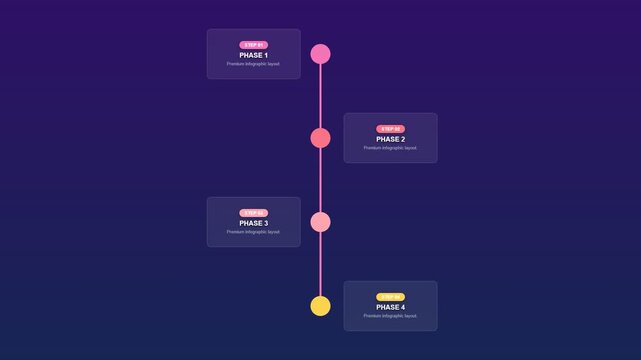 4 Steps Vertical Timeline Infographic Animation Vibrant Magenta Purple Step by Step Process Flow