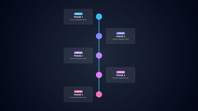 5 Steps Vertical Timeline Infographic Animation Neon Cyan Blue Glow Step by Step Process Flow