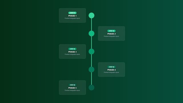 5 Steps Vertical Timeline Infographic Animation Emerald Green Mint Step by Step Process Flow