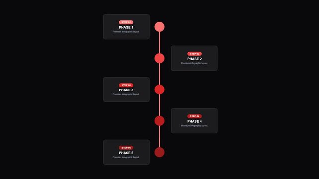 5 Steps Vertical Timeline Infographic Animation Coral Red Crimson Step by Step Process Flow