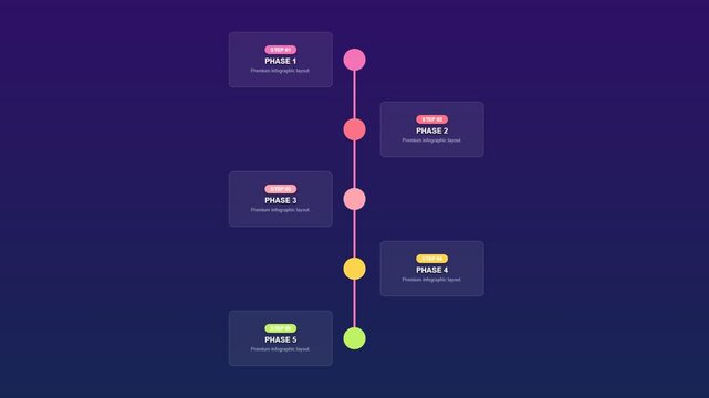 5 Steps Vertical Timeline Infographic Animation Vibrant Magenta Purple Step by Step Process Flow