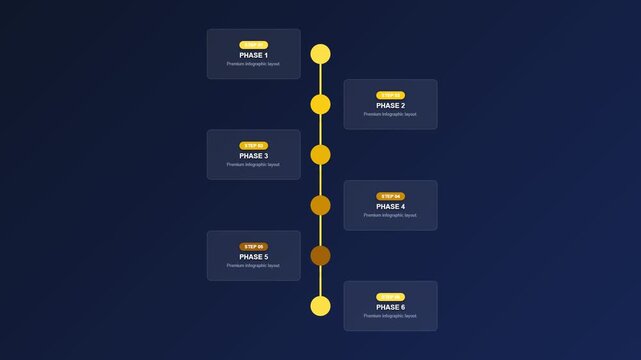 6 Steps Vertical Timeline Infographic Animation Modern Amber Yellow Step by Step Process Flow
