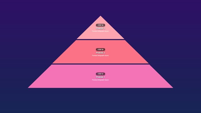 3 Steps Pyramid Infographic Animation Vibrant Magenta Purple Tiered Hierarchy Triangle Diagram
