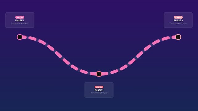 3 Steps Animated Roadmap Infographic Vibrant Magenta Purple Curved Timeline Milestone Process Dark Mode