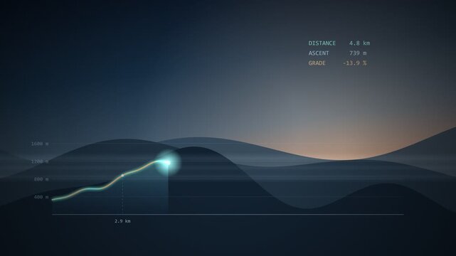 Hiking Trail Elevation Profile Drawing Over Dusk Ridgelines Build Animation