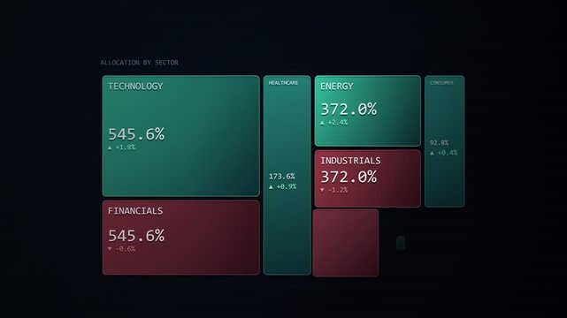Investment Portfolio Treemap Sector Allocation Assembling Finance Animation