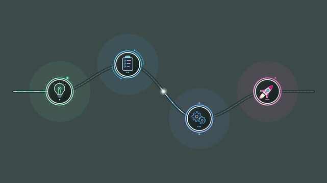 Business roadmap infographic animation, project timeline with icons, corporate strategy workflow on dark background