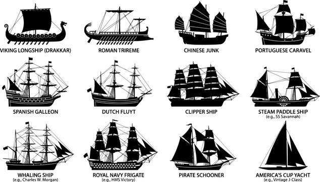 Historic Sailing Ship Maritime Black Silhouette Set Viking Longship Roman Trireme Chinese Junk Caravel Galleon Fluyt Clipper Steam Whaling Vector