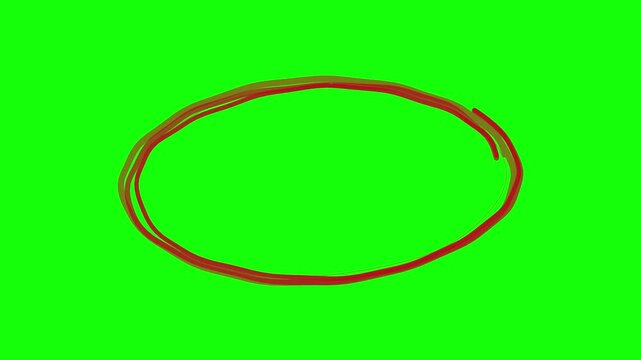 Hand drawn red circle animation on green screen. Scribble marker oval highlight. Animated sketch ring for video editing and emphasis.