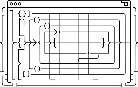 Abstract code structure with nested brackets and parentheses representing programming logic and data flow isolated on white