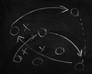 Fototapeta premium Hand draw tactic american football, game strategy on chalkboard, blackboard, design element