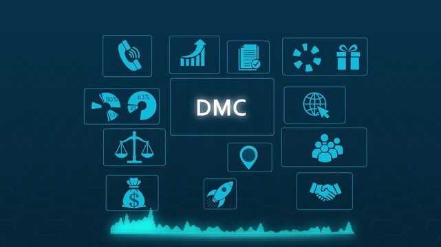 Dmc digital marketing concept infographic with animated business and data analytics hud business strategy