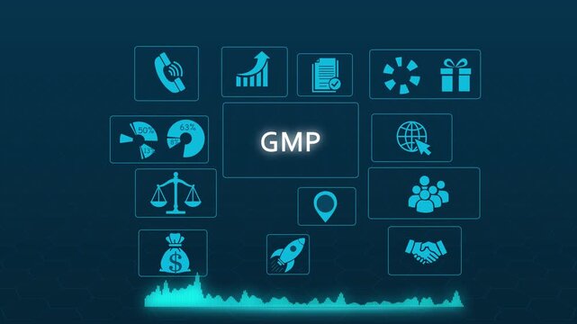 Gmp business strategy infographic animation with digital and data analytics hud interface good manufacturing practice