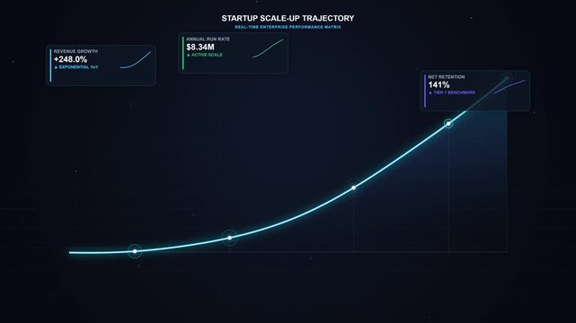 Startup Exponential Growth Matrix Digital HUD Performance Data