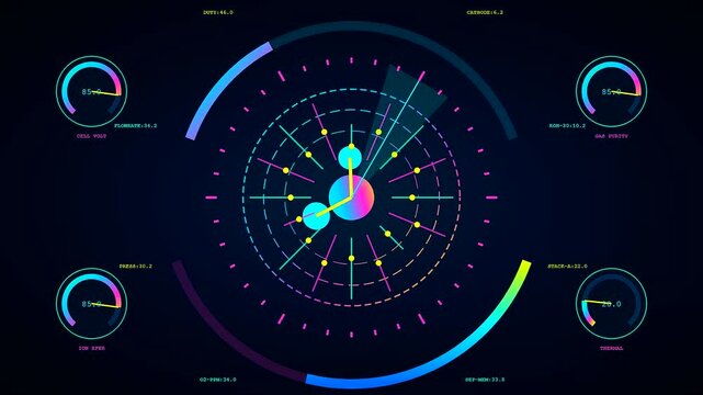 Digital data displays showcasing hydrogen electrolysis processes in a dark interface with neon glow nodes and orbiting circular gauges that track energetic changes during system operation