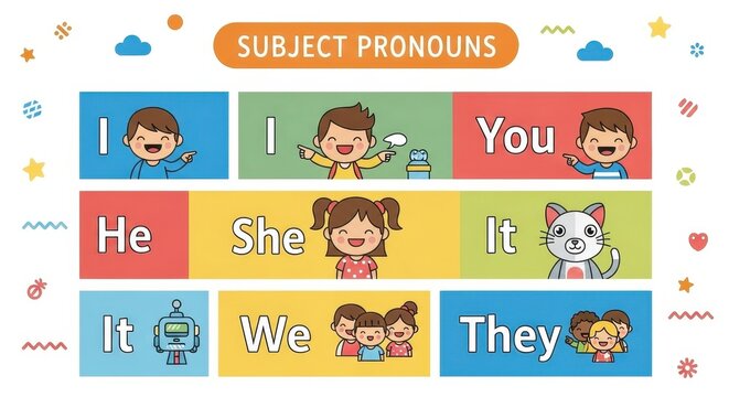 Colorful Subject Pronouns Educational Chart for Kids.
