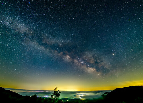 Milky Way Over the Blue Ridge Mountains