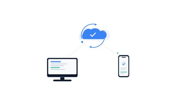 Cloud Synchronization Between Computer Monitor and Mobile Device.