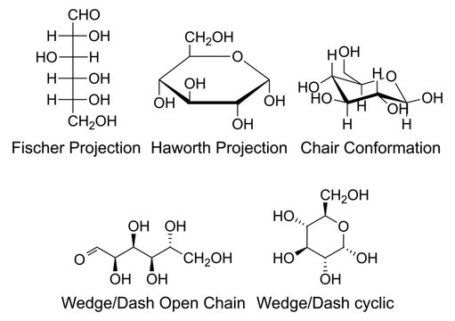 D-Glucoses Molecule Skeletal Formula Chemical Structure