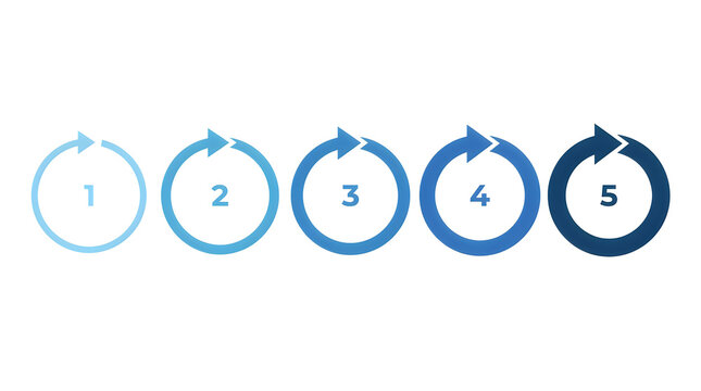Five step circular process diagram with blue gradient arrows